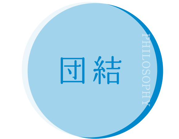 団結