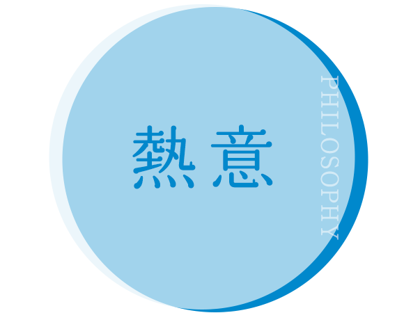 熱意